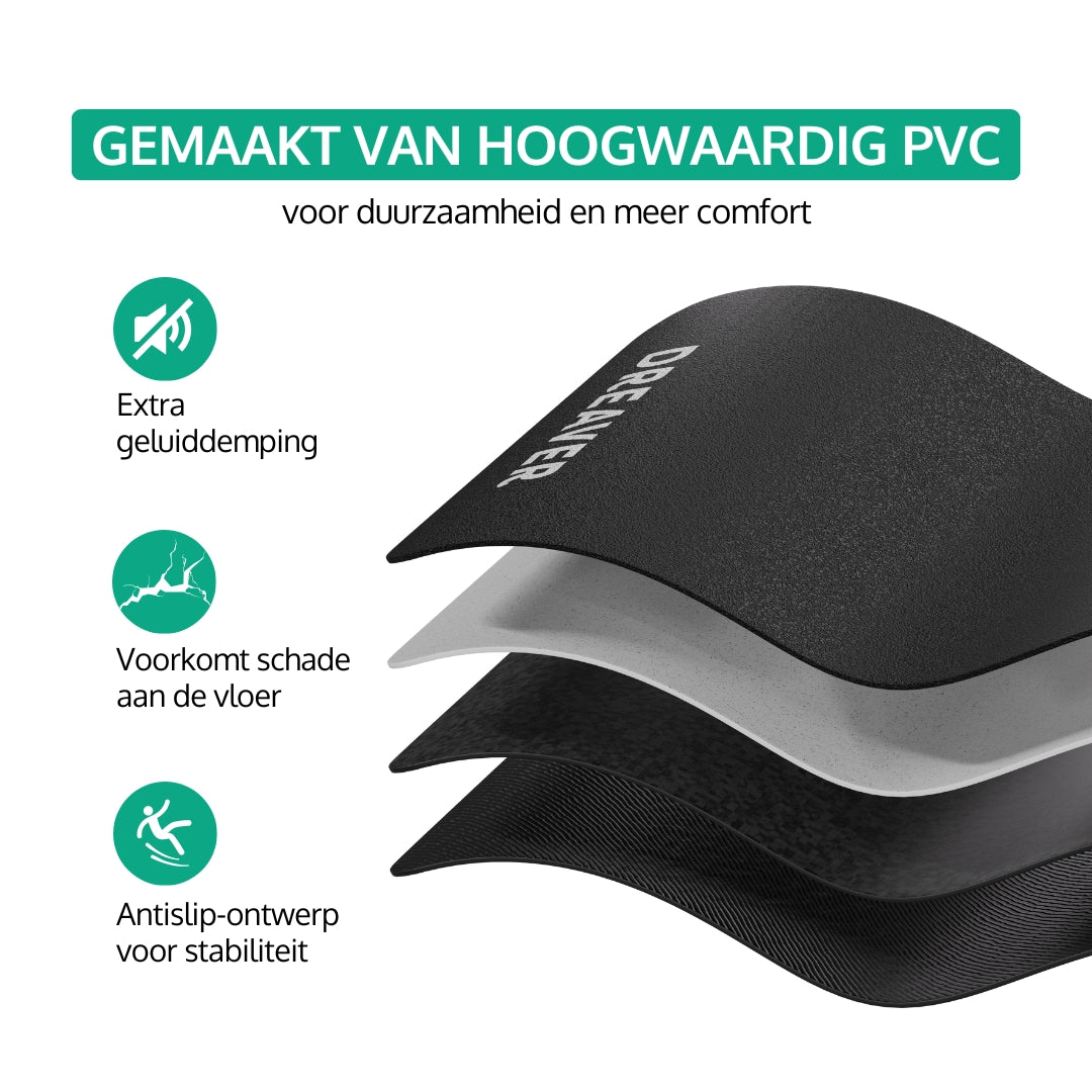 Dreaver Antislip Beschermmat - Extra Dempend & Vloerbeschermend